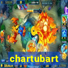 chartubart