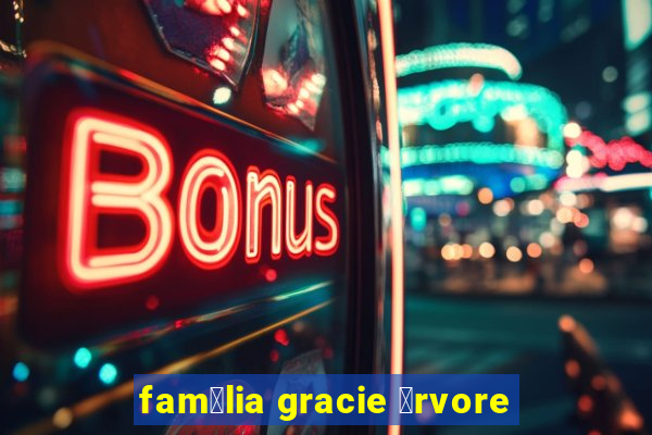 fam铆lia gracie 谩rvore