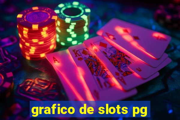 grafico de slots pg