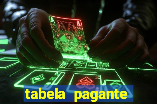 tabela pagante fortune tiger