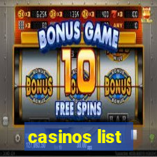 casinos list