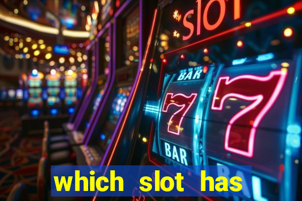 which slot has highest rtp