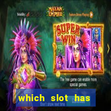 which slot has highest rtp