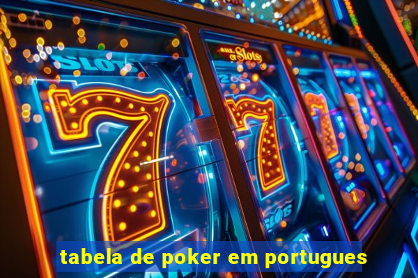 tabela de poker em portugues