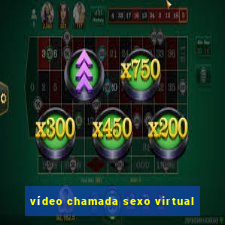 vídeo chamada sexo virtual