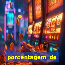 porcentagem de jogos pagantes slots