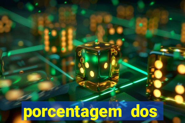 porcentagem dos jogos slots pg