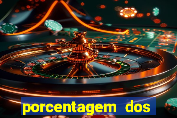 porcentagem dos jogos slots pg