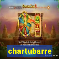 chartubarre