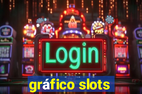 gráfico slots