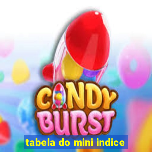 tabela do mini indice