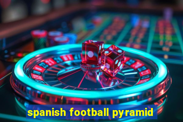 spanish football pyramid