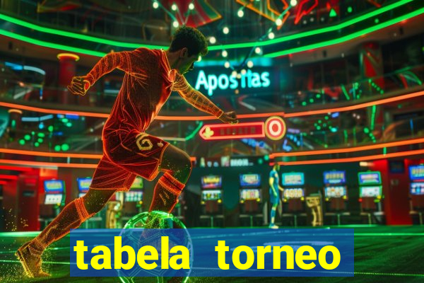 tabela torneo betano argentina