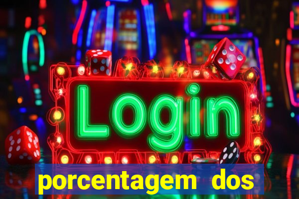 porcentagem dos jogos slots que pagam