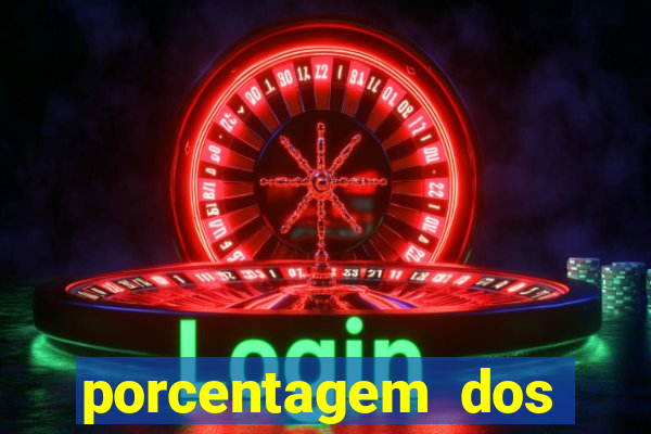 porcentagem dos jogos slots que pagam