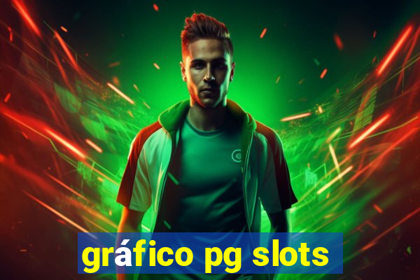 gráfico pg slots