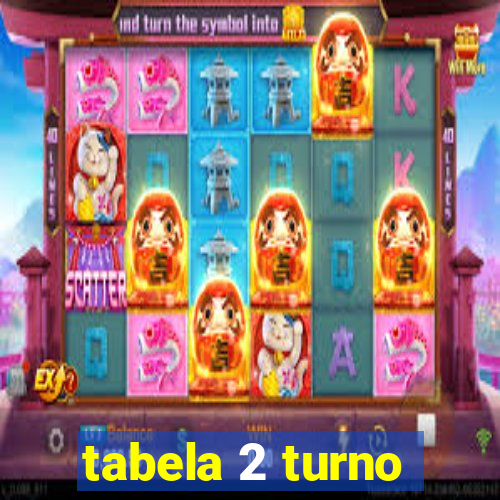 tabela 2 turno