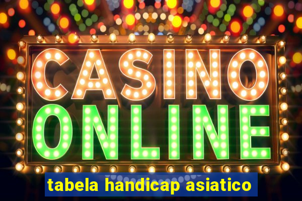 tabela handicap asiatico