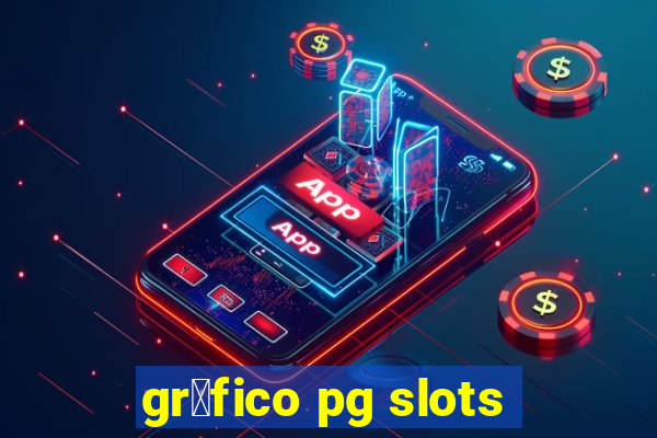 gr谩fico pg slots