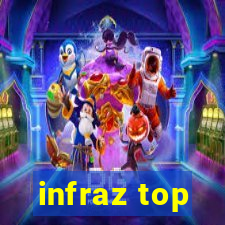 infraz top