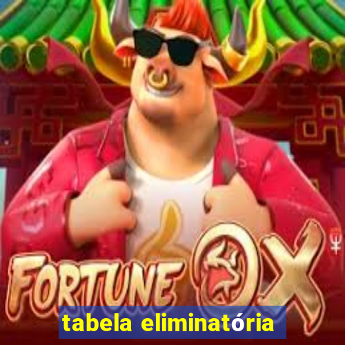 tabela eliminatória