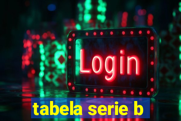 tabela serie b