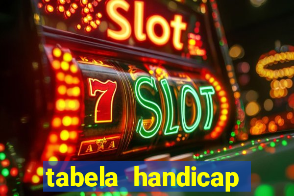 tabela handicap asiatico gols