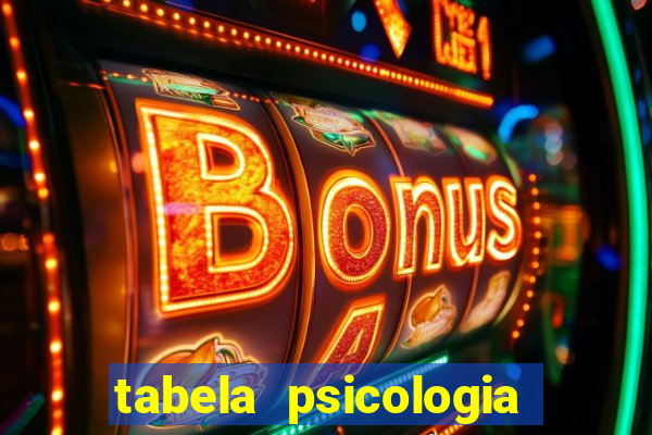 tabela psicologia das cores