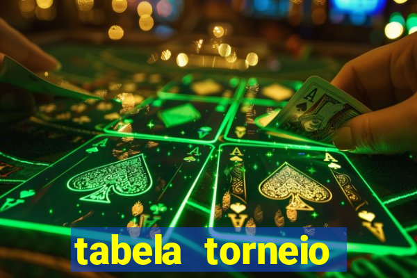 tabela torneio betano argentina