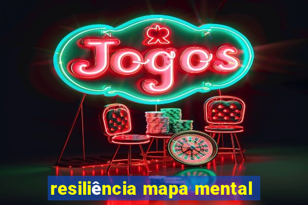 resiliência mapa mental