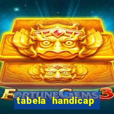 tabela handicap asiatico escanteios