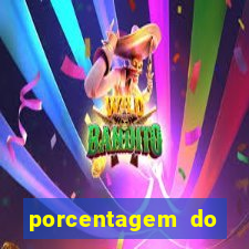 porcentagem do fortune tiger