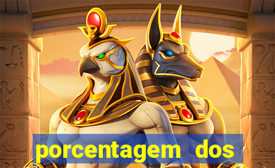 porcentagem dos slots pragmatic