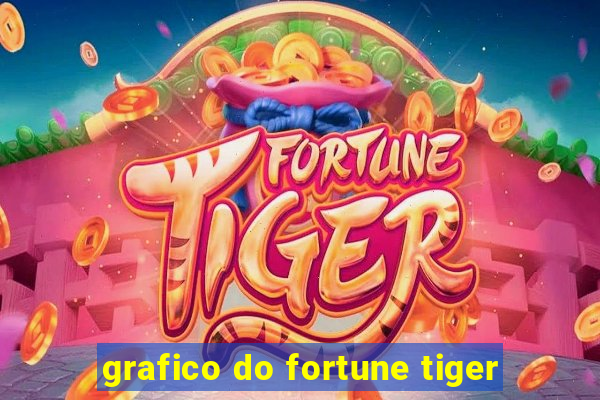 grafico do fortune tiger