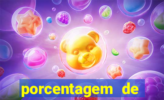 porcentagem de slots pagantes