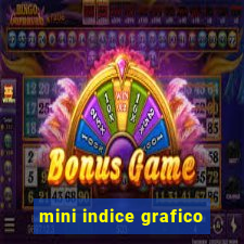 mini indice grafico