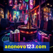 anonovo123.com