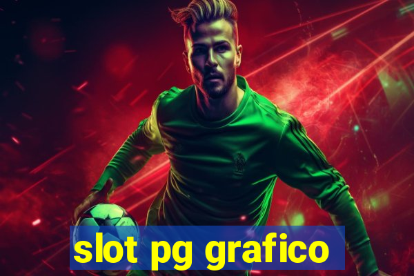 slot pg grafico