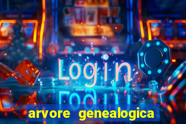 arvore genealogica da familia real