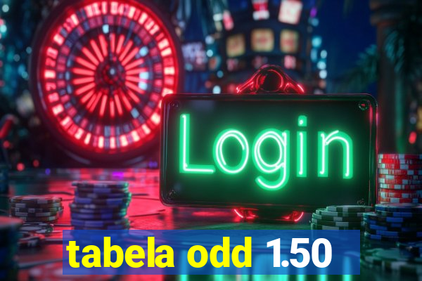 tabela odd 1.50