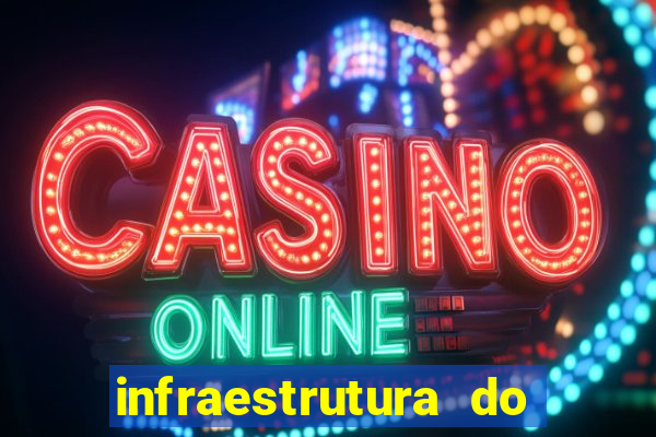 infraestrutura do clube football manager