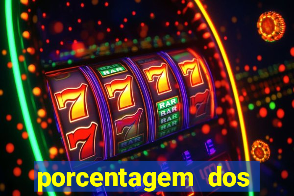 porcentagem dos jogos slots pg