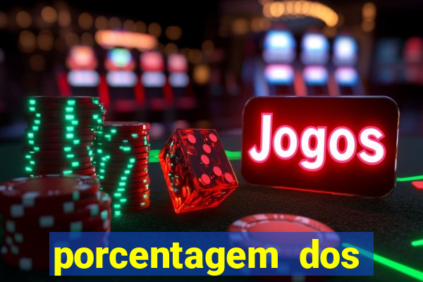 porcentagem dos jogos slots que pagam