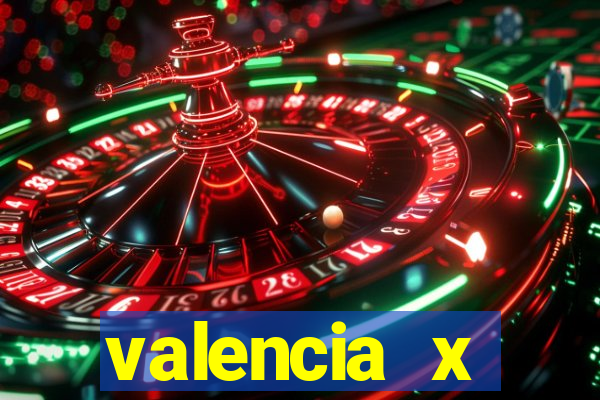 valencia x villarreal palpite