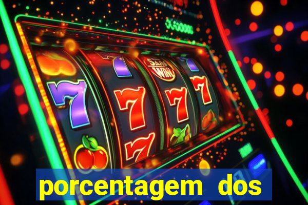 porcentagem dos slots pagantes