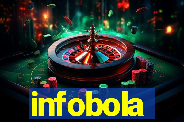 infobola