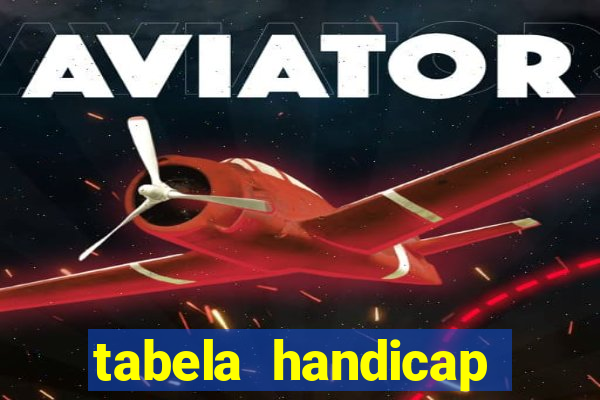 tabela handicap asiatico gols