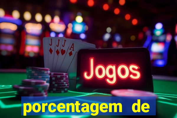 porcentagem de slots pg