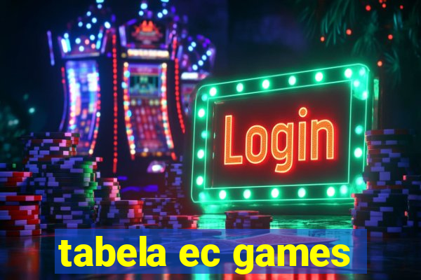 54999