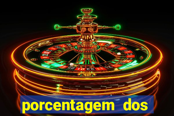 porcentagem dos slots pragmatic